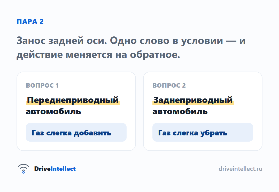 Переднеприводный и заднеприводный: одно слово меняет действие на обратное