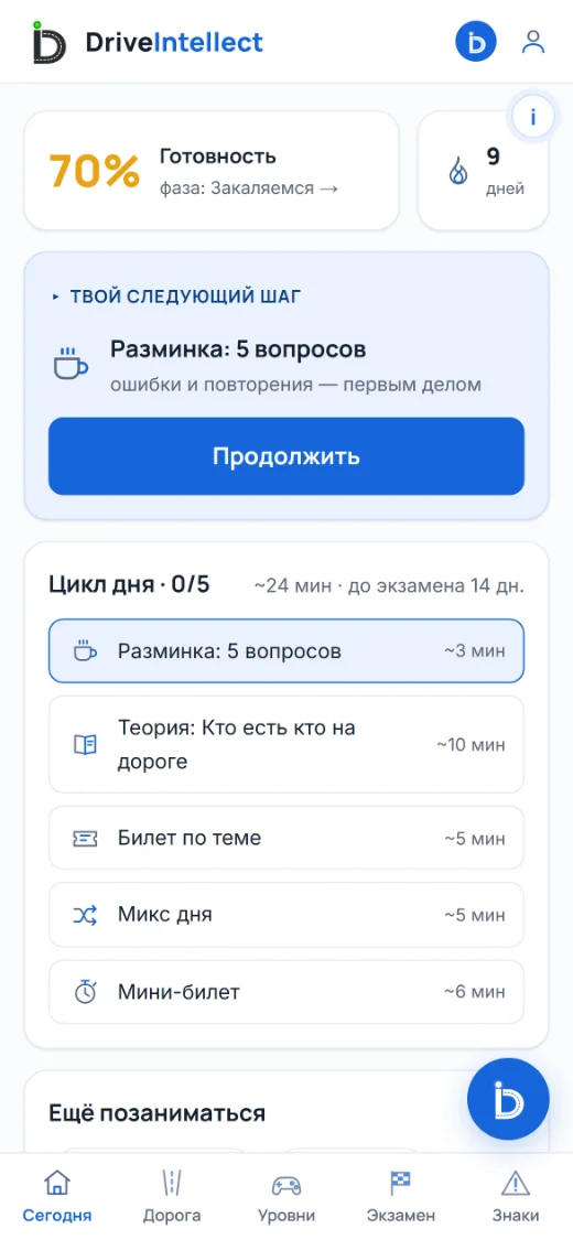 Экран «Сегодня»: план дня и шкала готовности